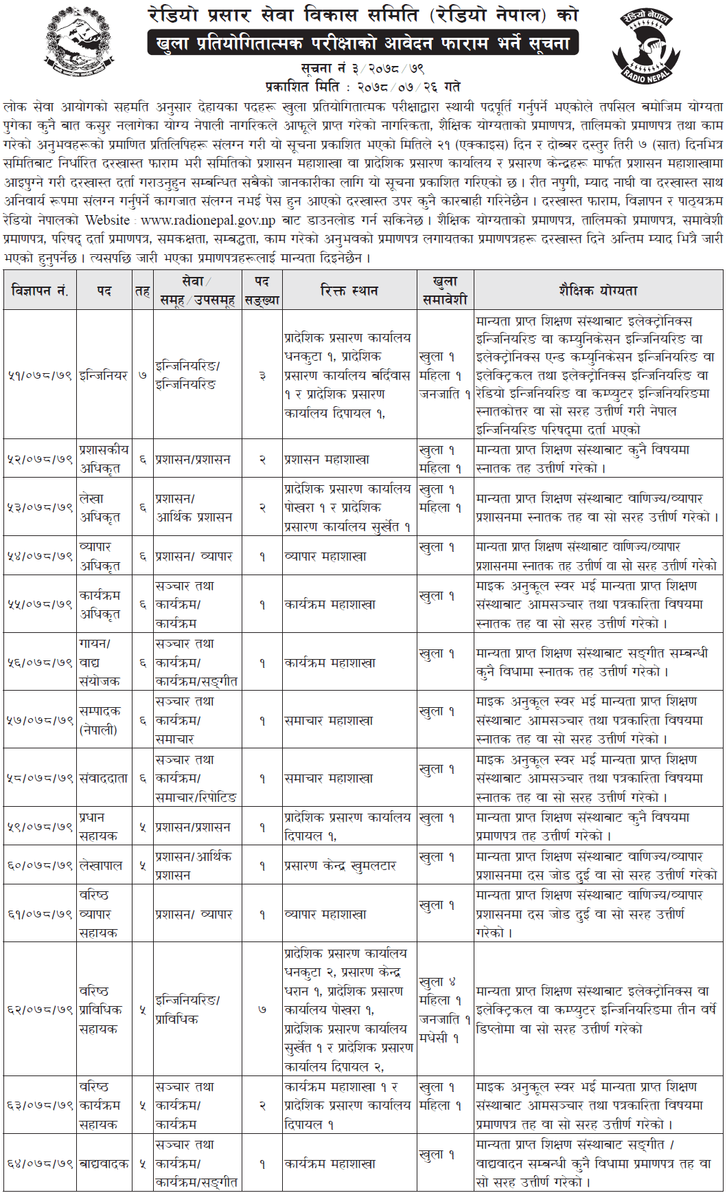 Career Opportunity at Radio Nepal 